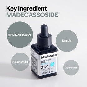 Mediheal Madecassoside clinical-test badge indicating dermatologist testing.
