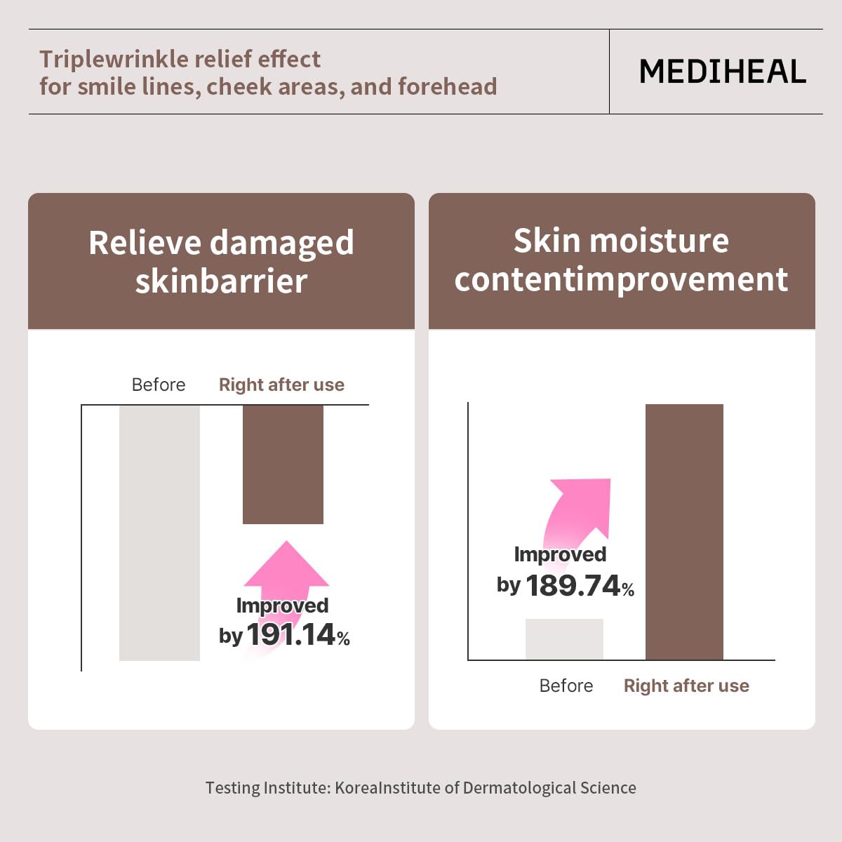 V-line focused treatment helps define contours around the jawline.