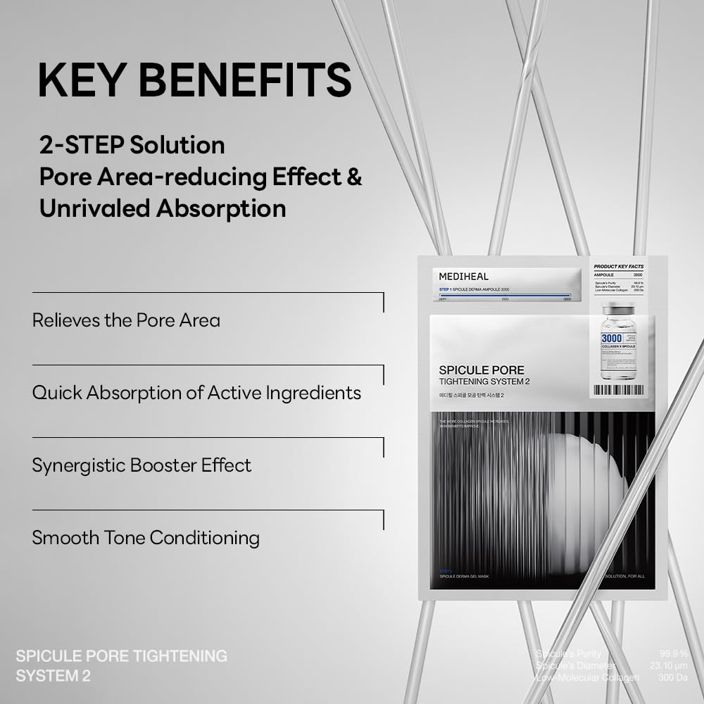 Mediheal Two-step routine layout emphasizes fusion of ampoule and mask.
