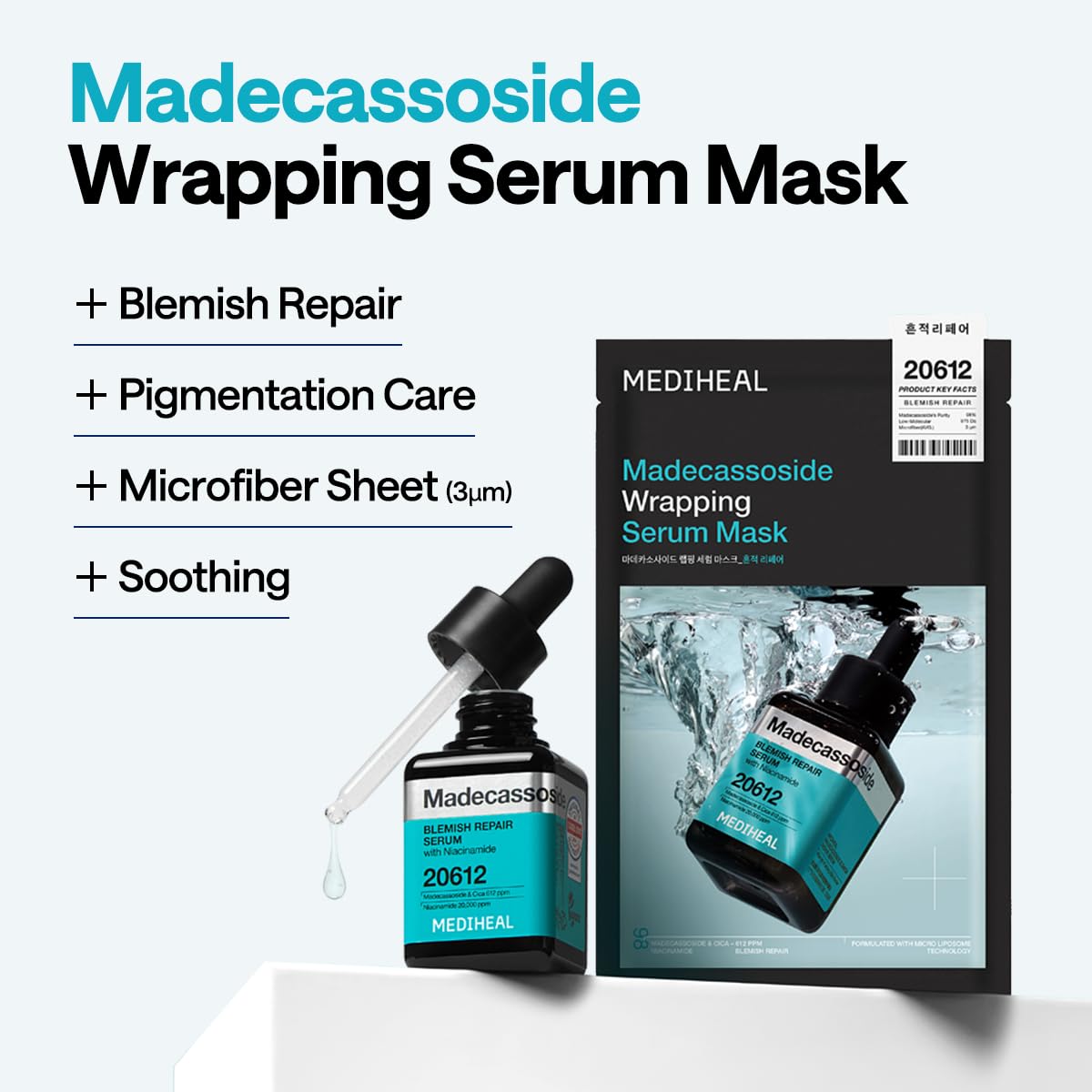 Micro liposome technology visualization highlighting deeper delivery into the skin.