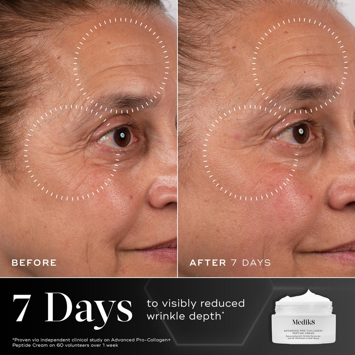 Medik8 Advanced Pro Collagen Peptide Cream packaging box emphasizing giftable skincare and premium quality