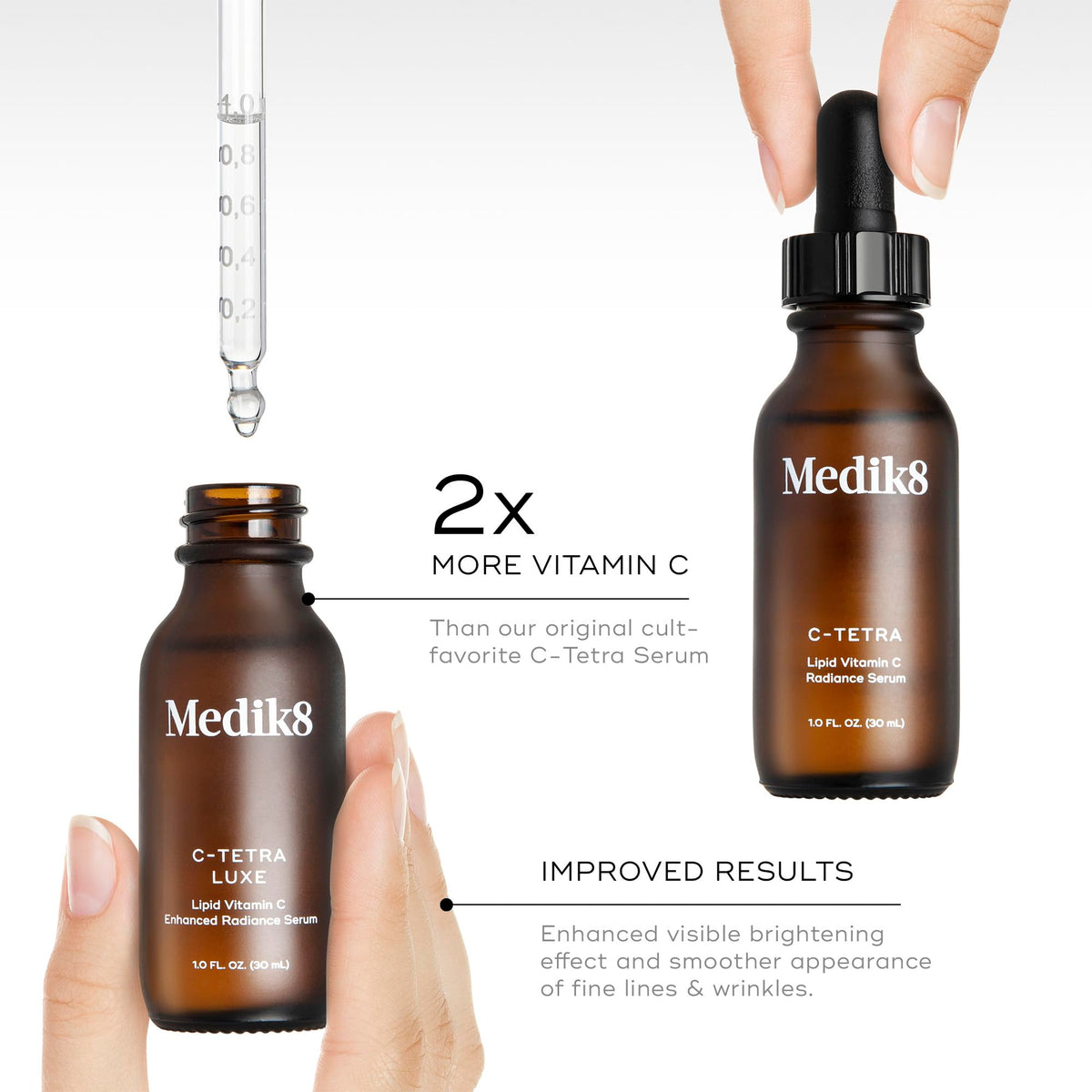 Medik8 C-Tetra Luxe glass bottle stand emphasizes premium packaging and travel-friendly preservation