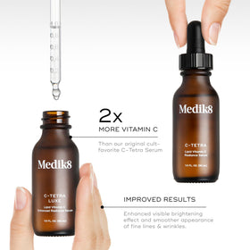 Medik8 C-Tetra Luxe glass bottle stand emphasizes premium packaging and travel-friendly preservation