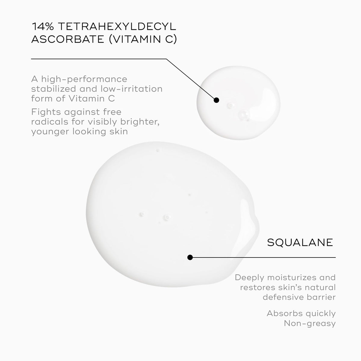 Medik8 C-Tetra Luxe serum drop on hand demonstrating fast absorption for hydrated skin