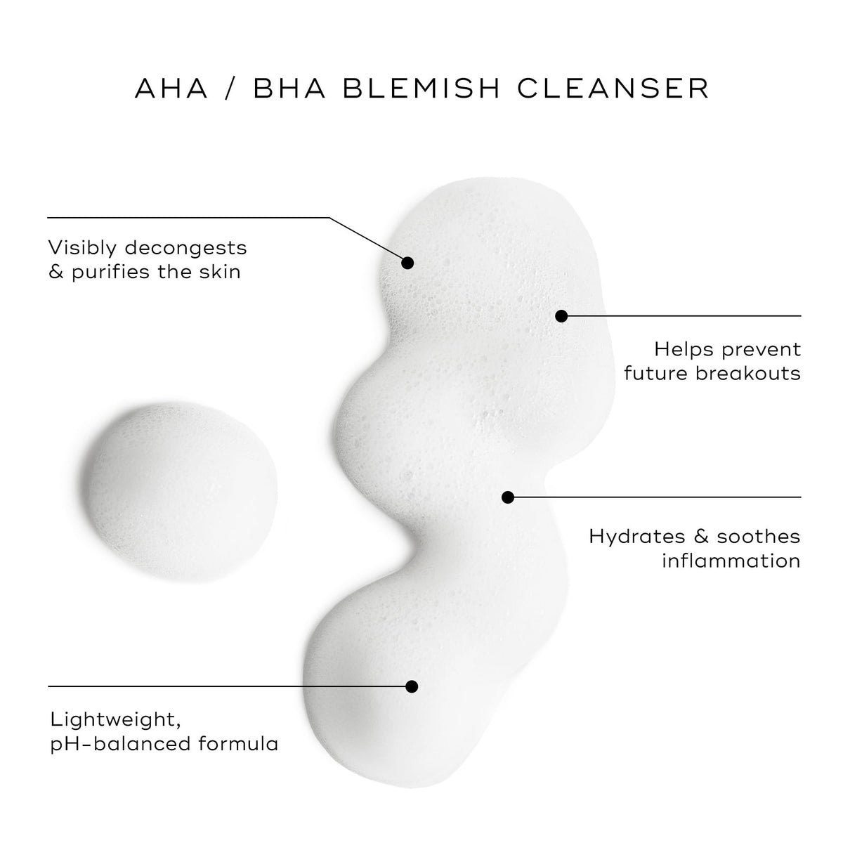 Medik8 Clarifying Foam close-up of mandelic and salicylic acids