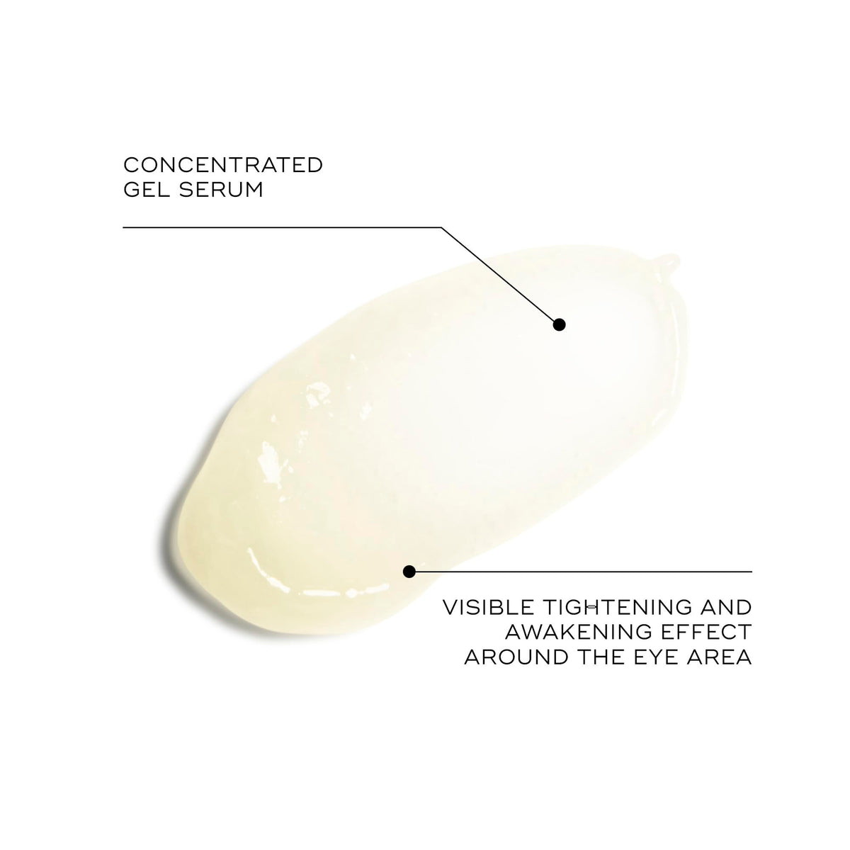 Medik8 Eye Peptides Gel close-up texture showing smooth, fast-absorbing formula.