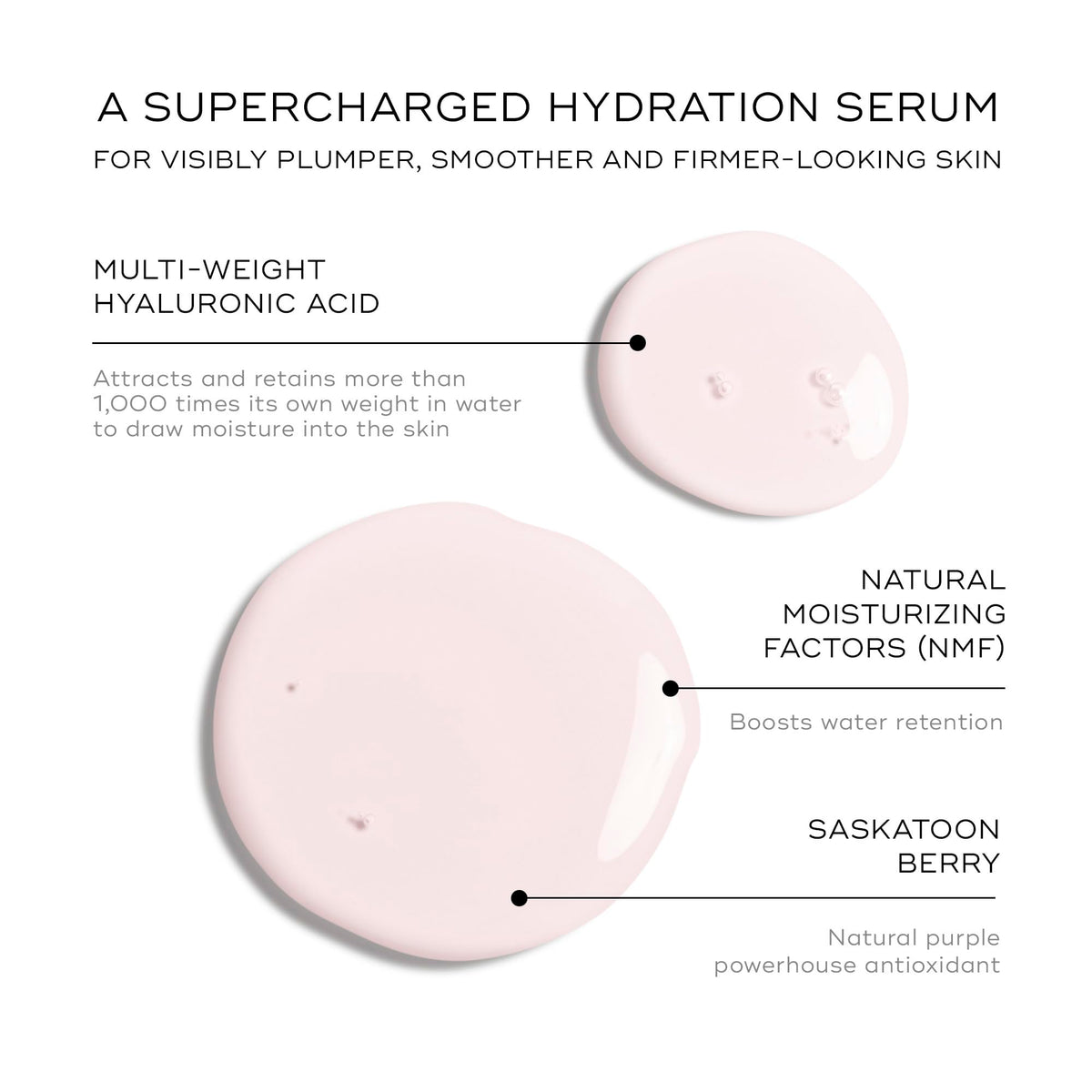 Medik8 Hydr8 B5 Intense serum texture highlights multi-weight hyaluronic hydration