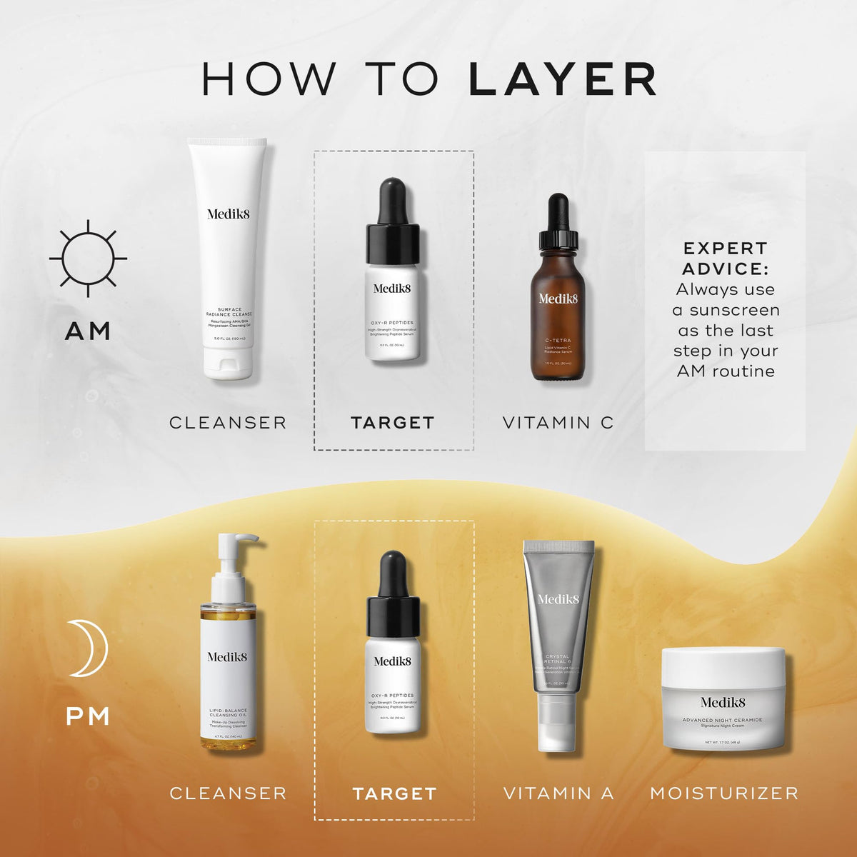 Medik8 Oxy-R Peptides Serum applied to skin during routine.