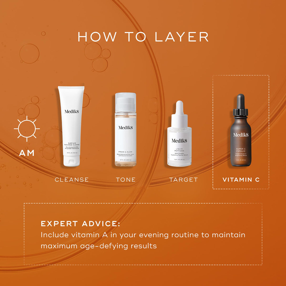 Medik8 Super C Ferulic ingredient spotlight with vitamin E and ferulic acid for antioxidant support