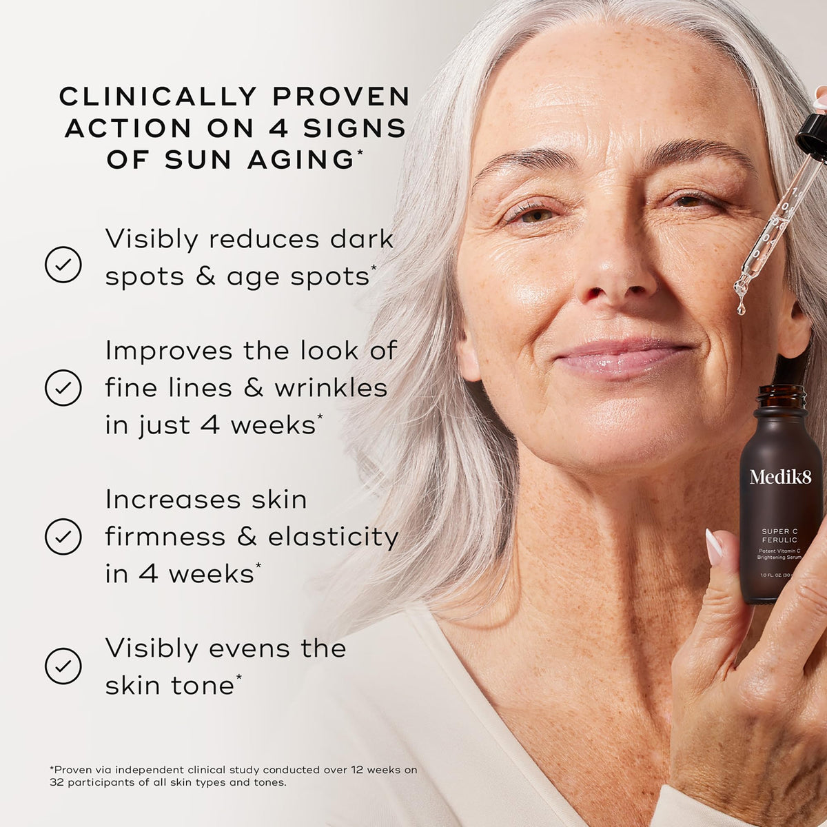 Medik8 Super C Ferulic serum application close-up on clean skin for hydration