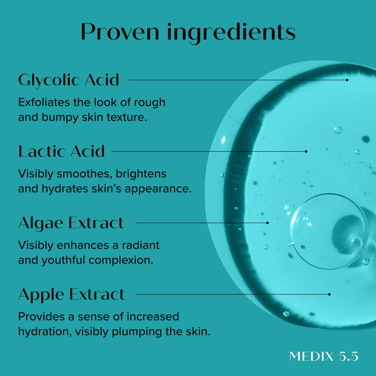 Medix 5.5 label closeup highlights fragrance-free, dermatologist-tested formula