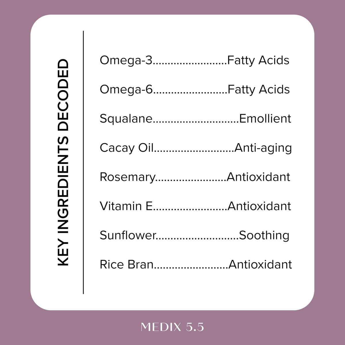 Applying Medix 5.5 Vitamin F booster on arm shows quick absorption.