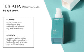 Medix 5.5 1.7 fl oz bottle demonstrates travel-friendly size