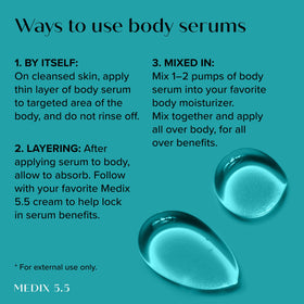 Medix 5.5 product beside moisturizer suggests integration into routine