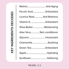 MEDIX 5.5 fragrance-free-retinol lotion box signals gentle daily hydration.