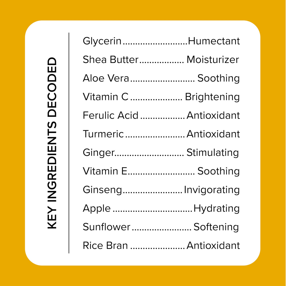 Medix 5.5 Coconut Oil Honey Creme tube indicating soothing nourishment