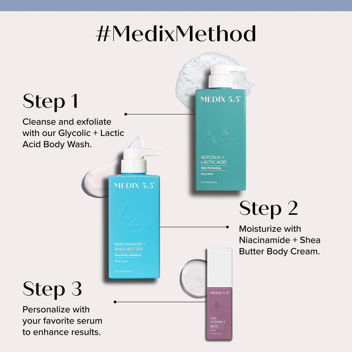 Medix 5.5 fragrance-free label on bottle, ideal for sensitive skin