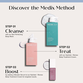 Medix 5.5 Glycolic Acid Face & Body Wash exfoliates for even tone
