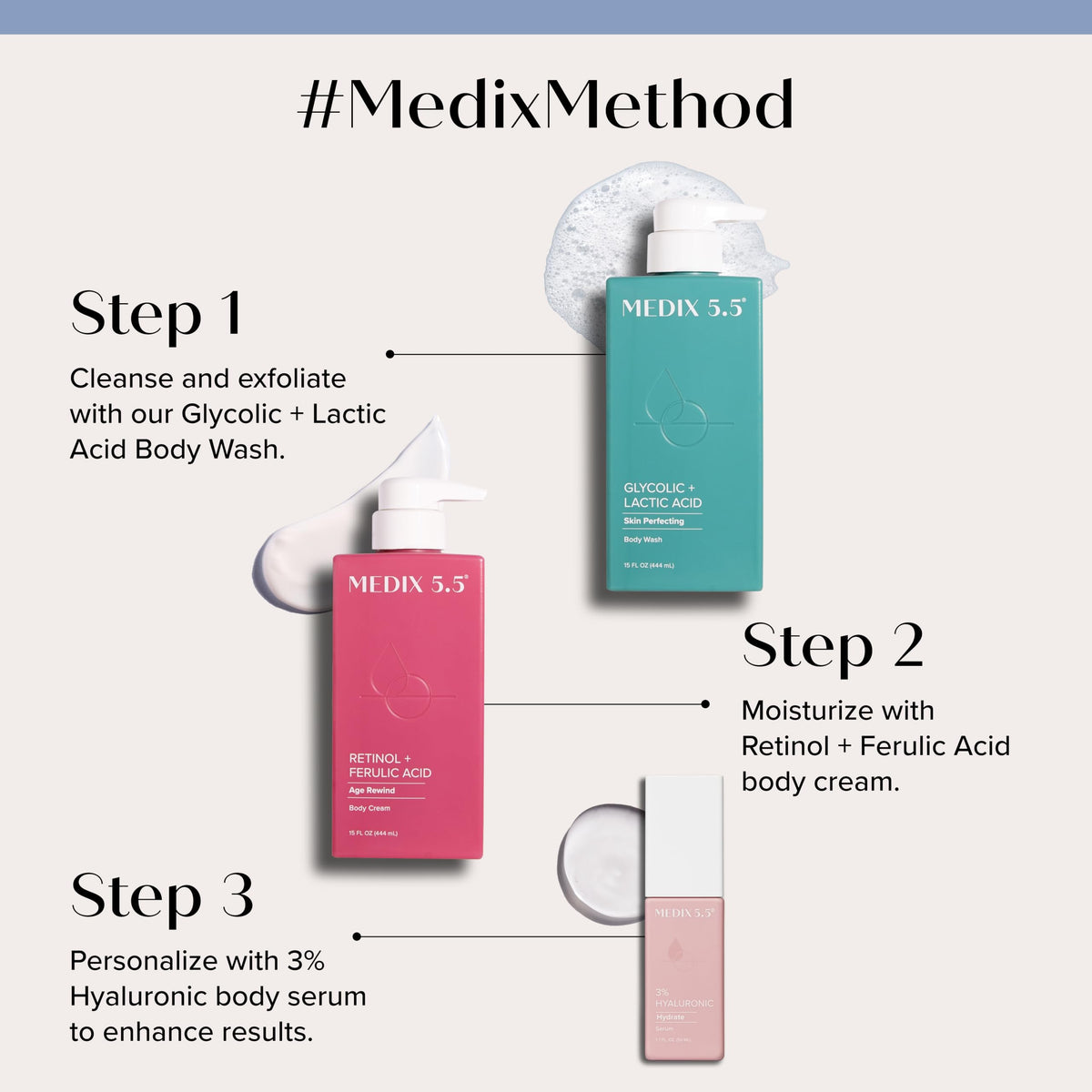 Medix 5.5 Exfoliating Face Wash foaming texture for refreshed skin