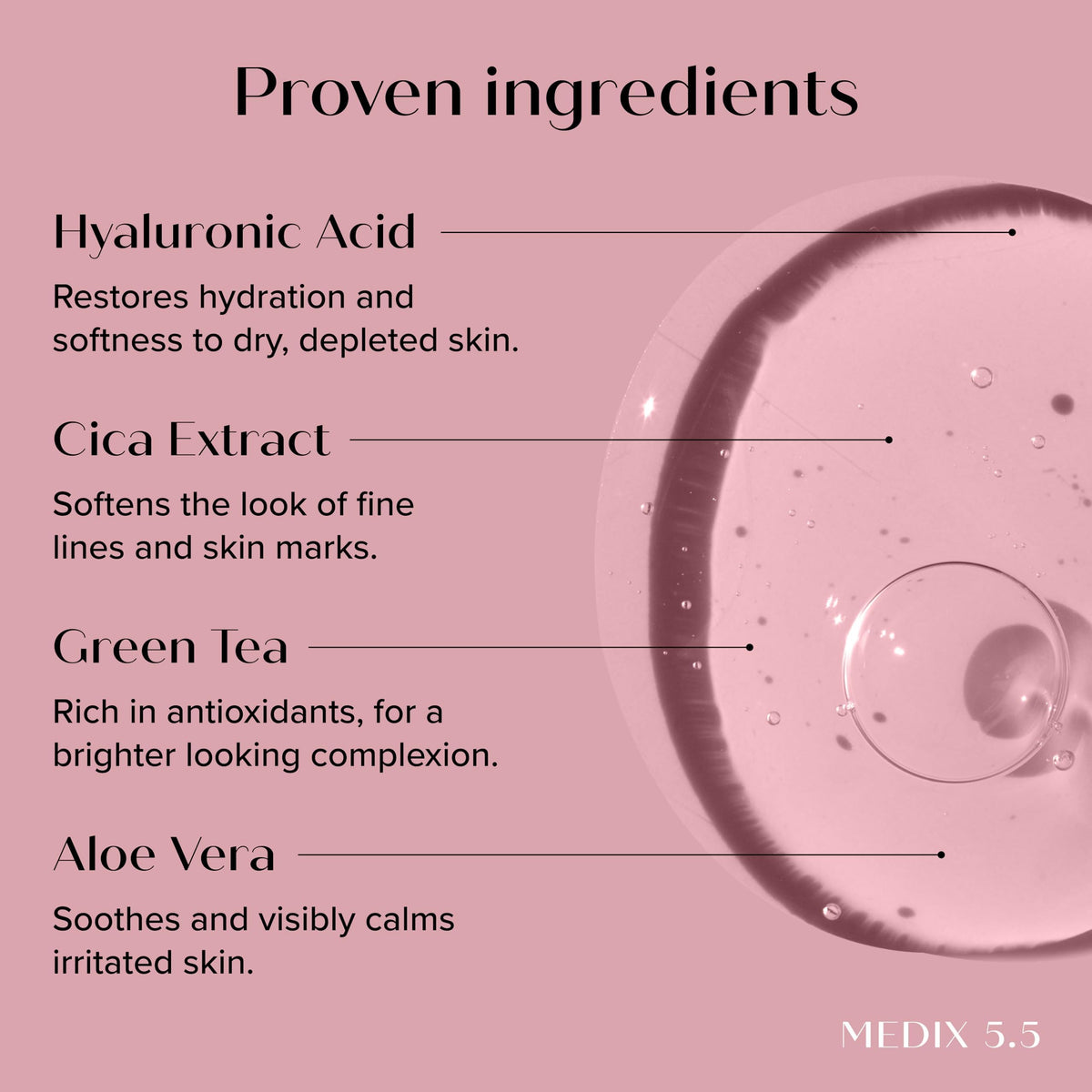 Gel texture close-up highlighting lightweight, hydrating formula by Medix 5.5.