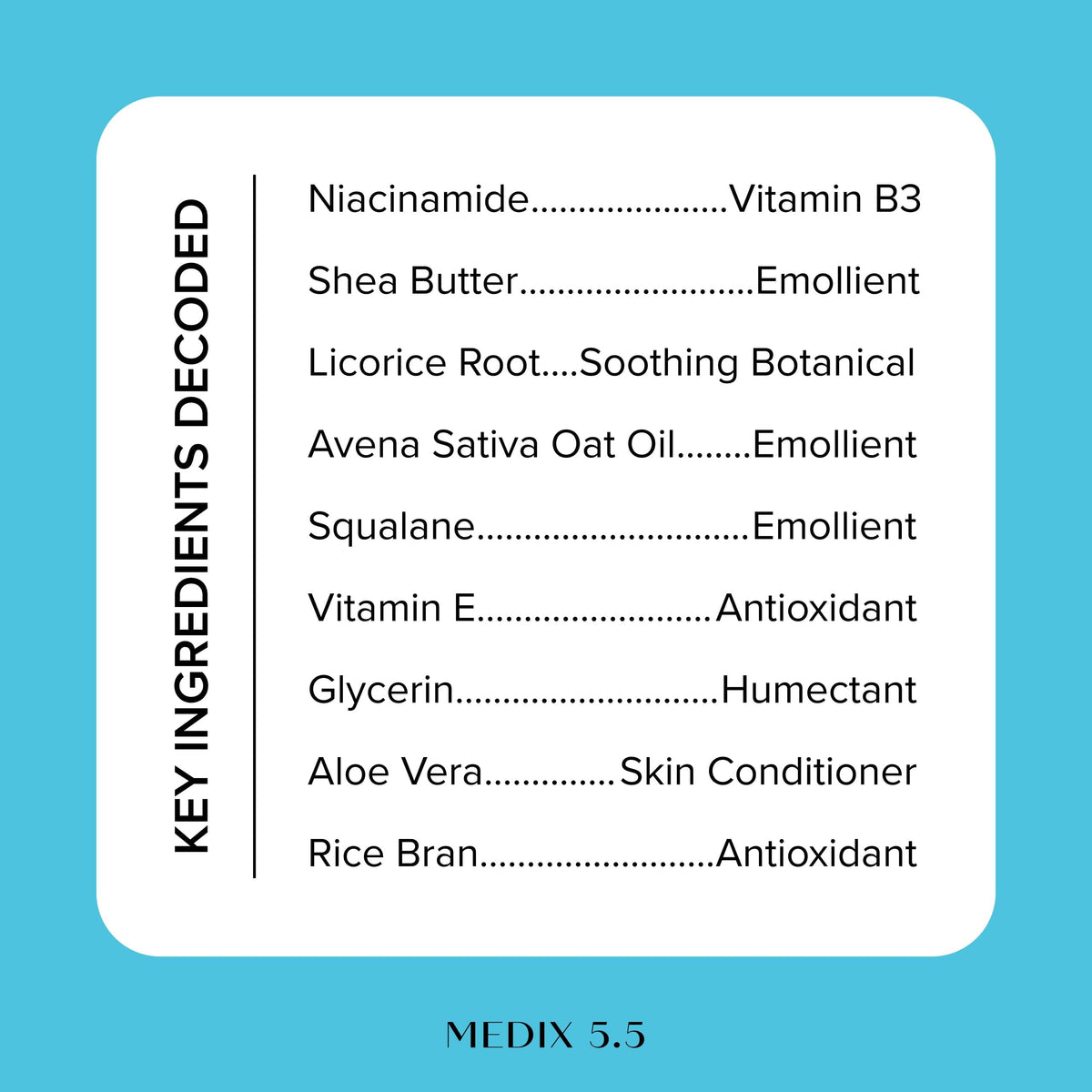 Medix 5.5 niacinamide formula with Vitamin E and Aloe for skin resilience