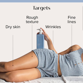 Medix 5.5 product label indicates dermatologist-tested, clean ingredients.