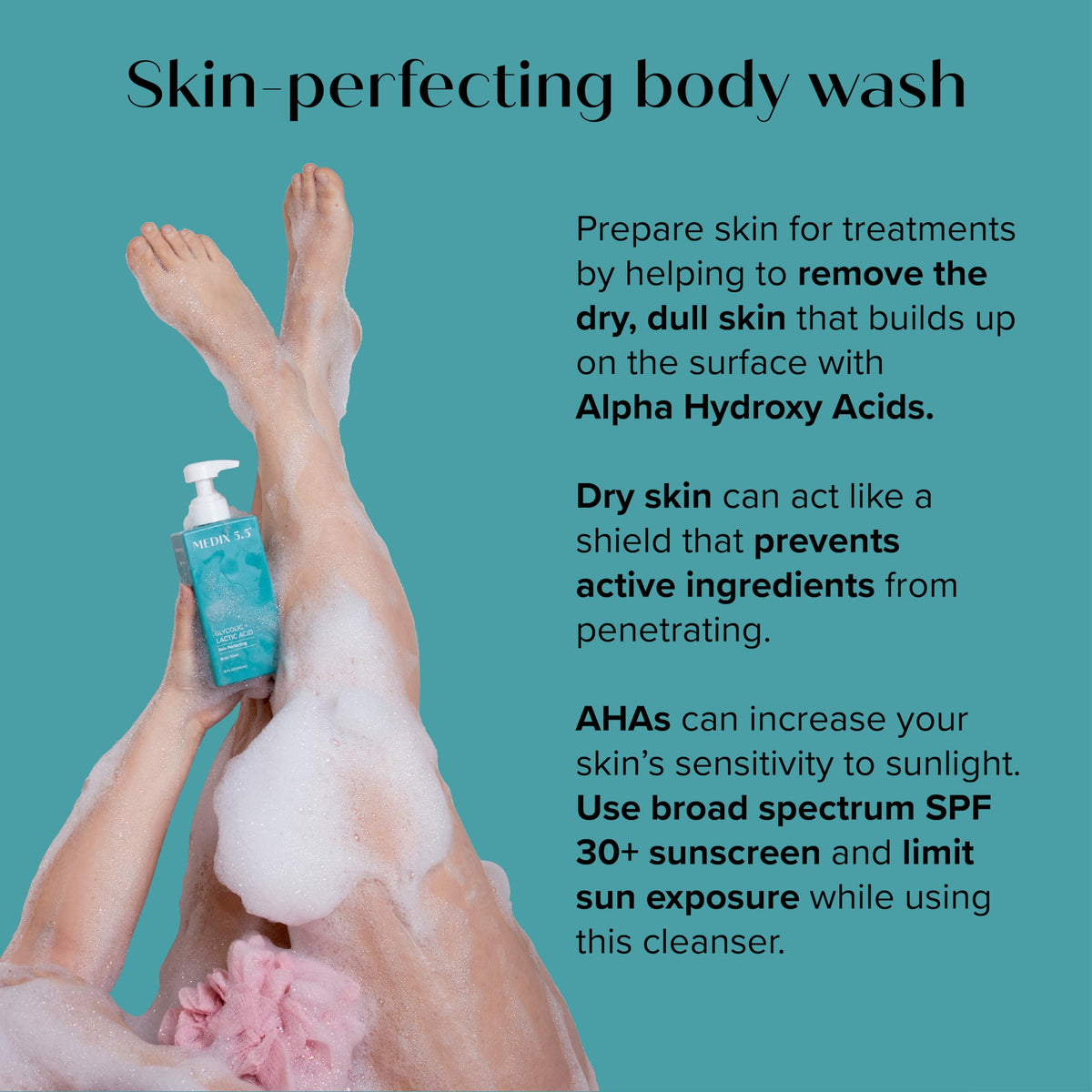Medix 5.5 Smooth and Firm retinol body lotion shows visible hydration and smoothing.