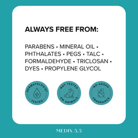 Medix 5.5 packaging with safe-use icons communicates accessibility