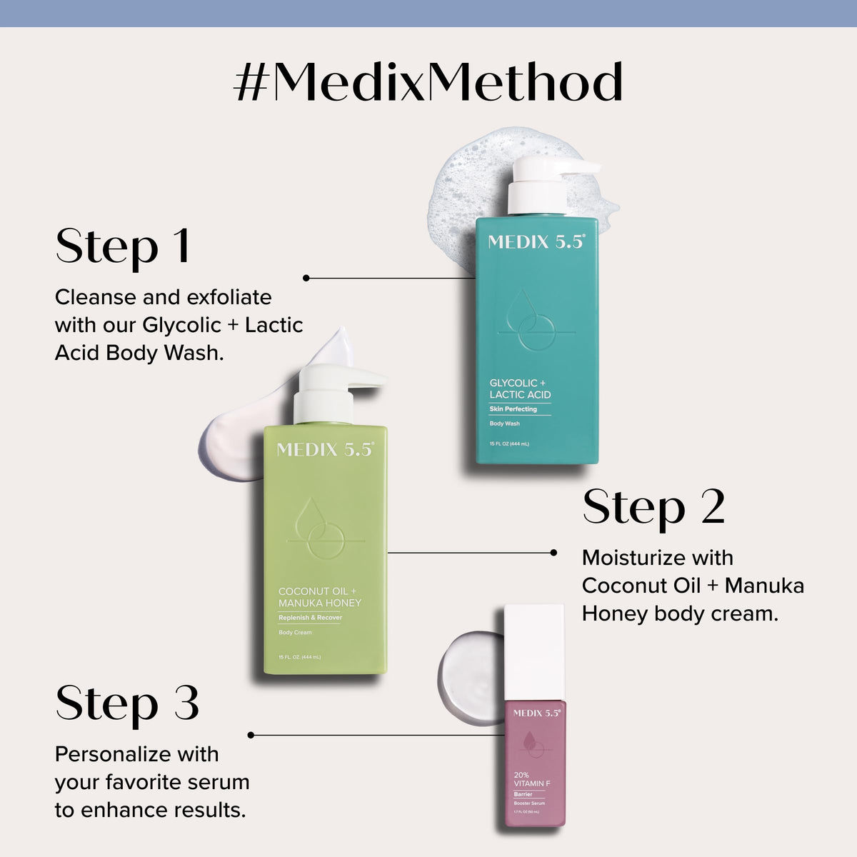 Medix 5.5 texture swatch demonstrates lightweight non-greasy finish