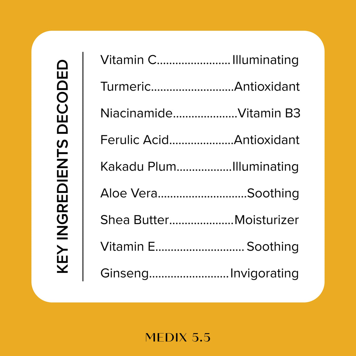 Packaging of Medix 5.5 Vitamin C anti-aging cream showing premium design.