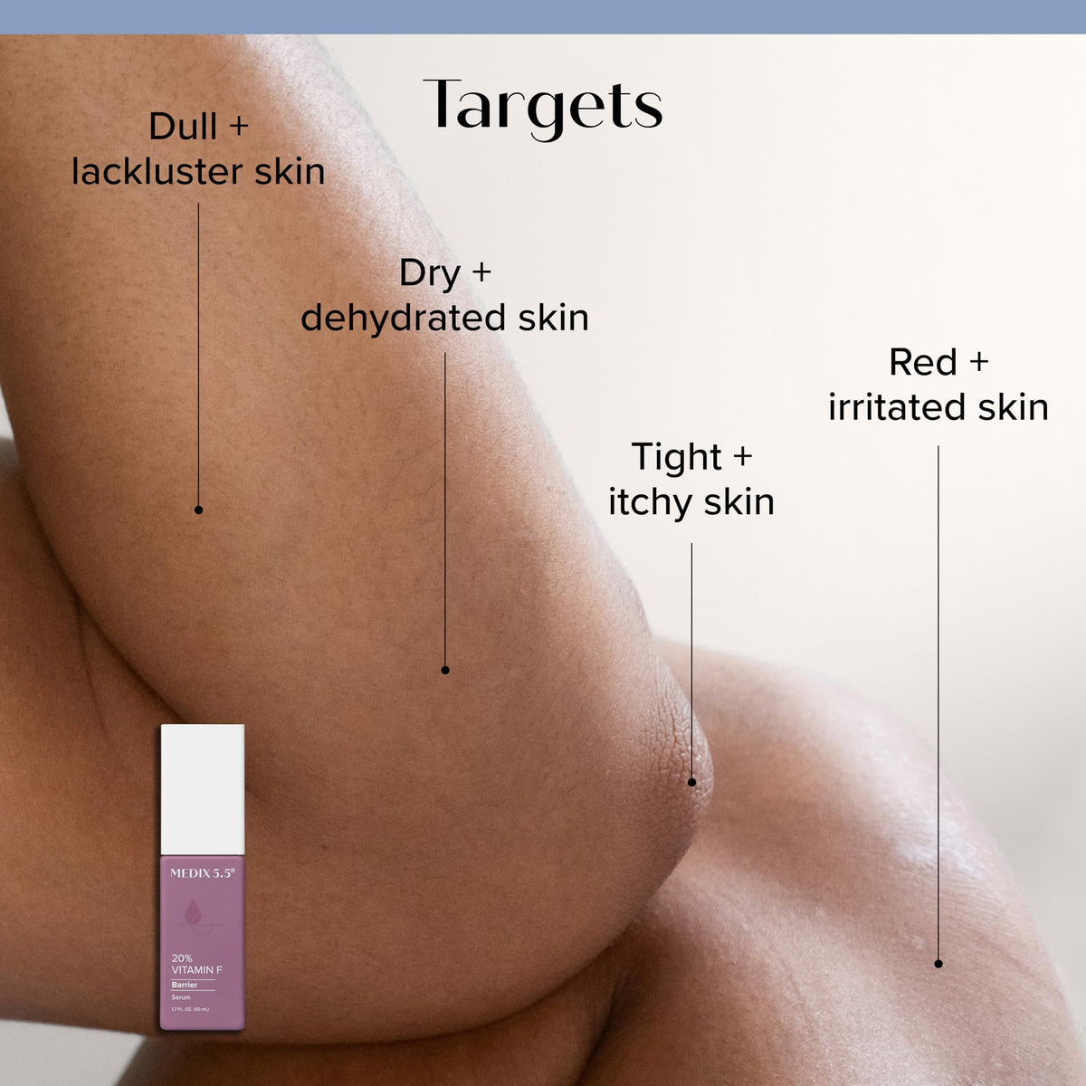 Dropper releasing Medix 5.5 Vitamin F booster for targeted moisture.