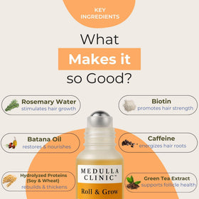 Hydrolyzed proteins and green tea extract listed for scalp recovery