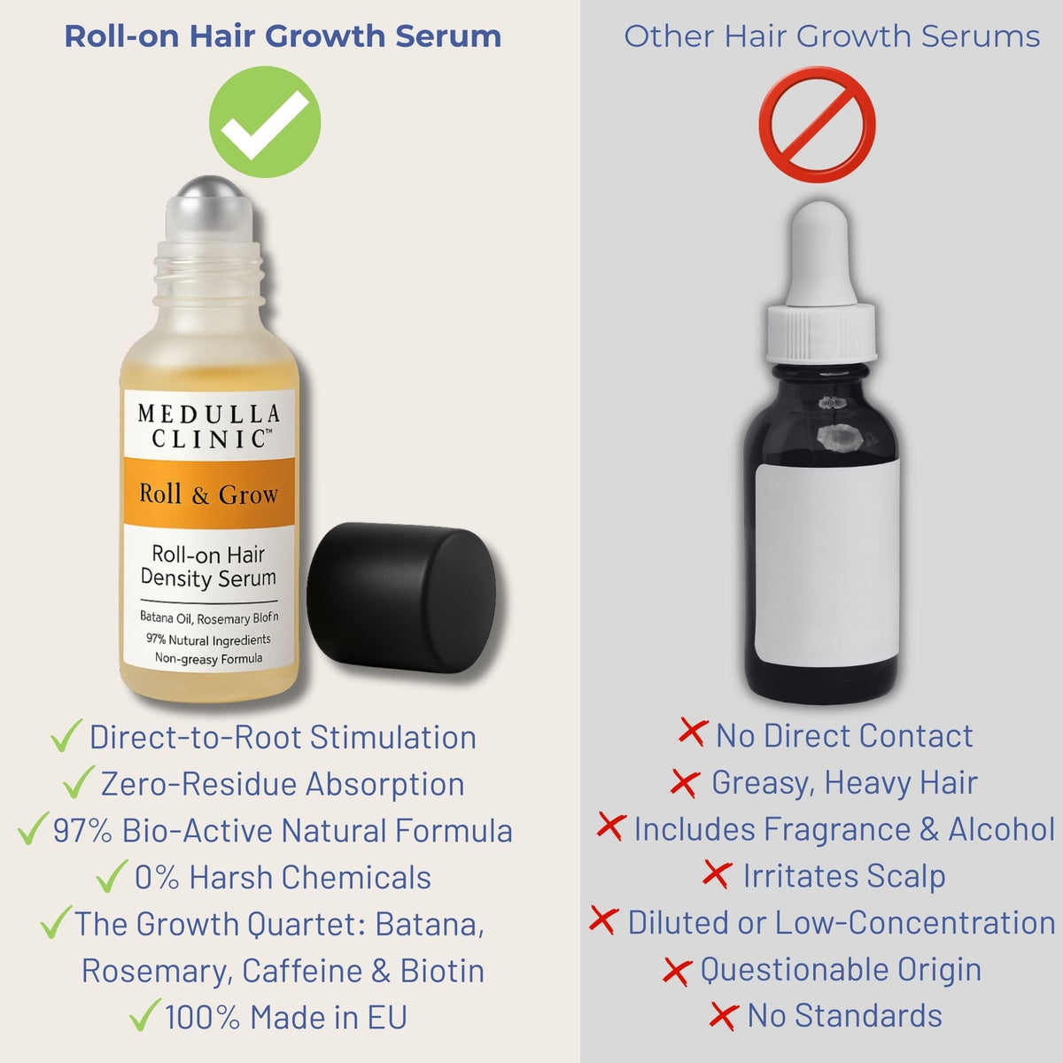 Rosemary-water ingredient visual underscores aromatic infusion for scalp wellness
