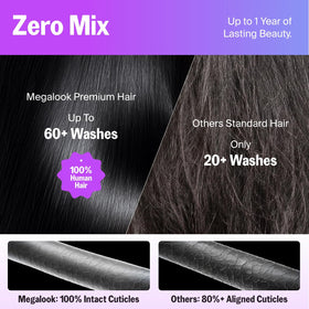 Megalook hair ear-to-ear lace with pre-cut invisible knots for seamless parting