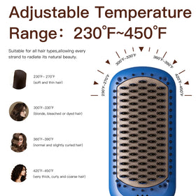 MEGAWISE anti-scald safety design protects while styling frizz-prone hair.