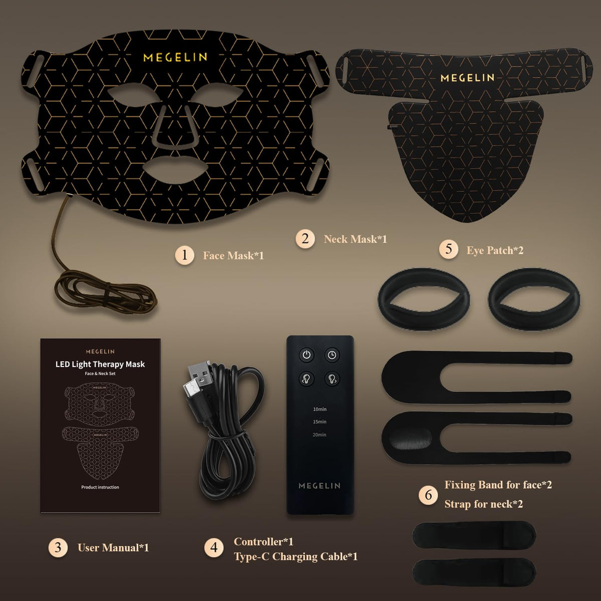MEGELIN packaging and included accessories shown in box