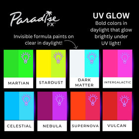 Eight neon shades in Mehron Paradise FX Neon UV Glow palette for quick color choice