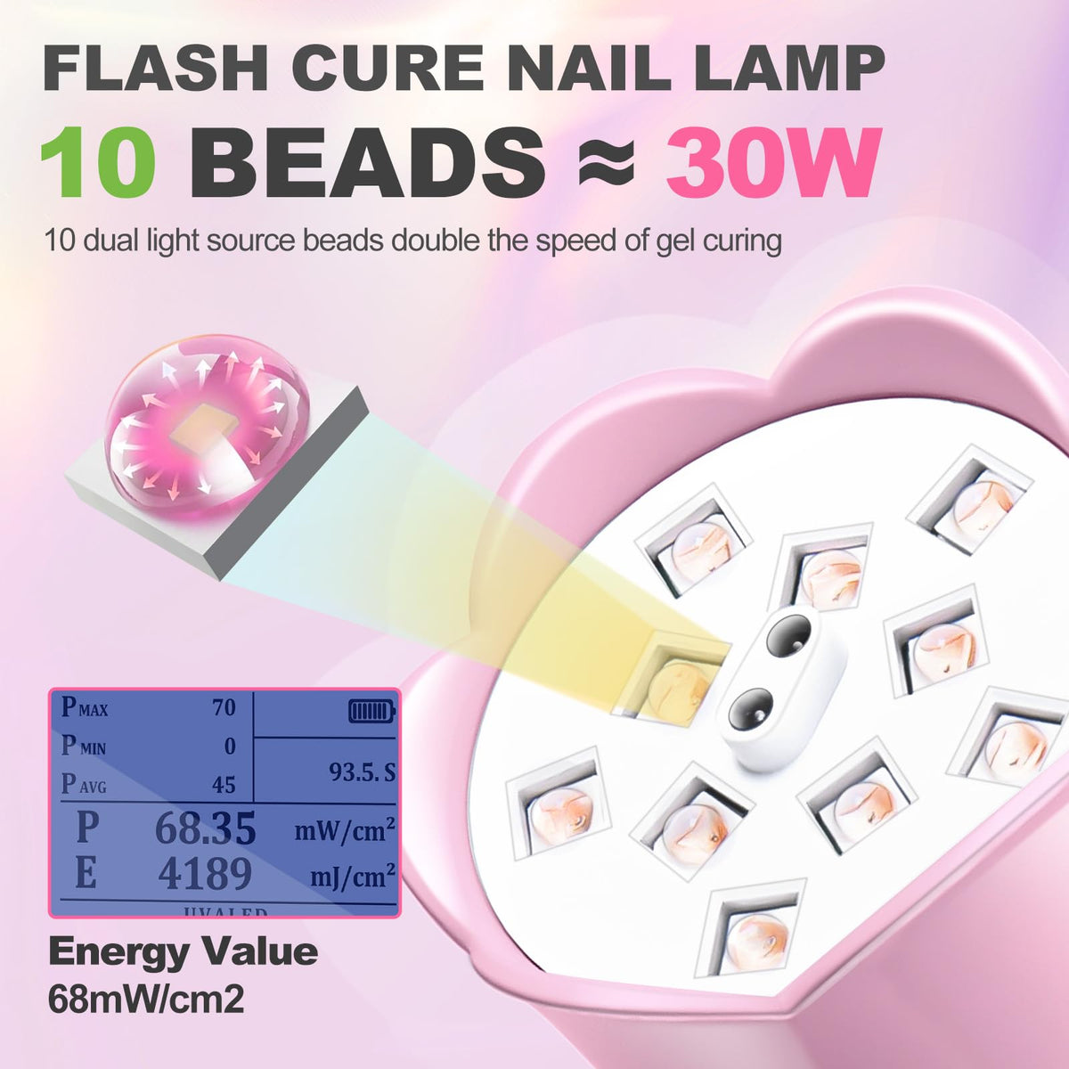 MEKK cordless nail lamp featuring 2200mAh battery for travel use.