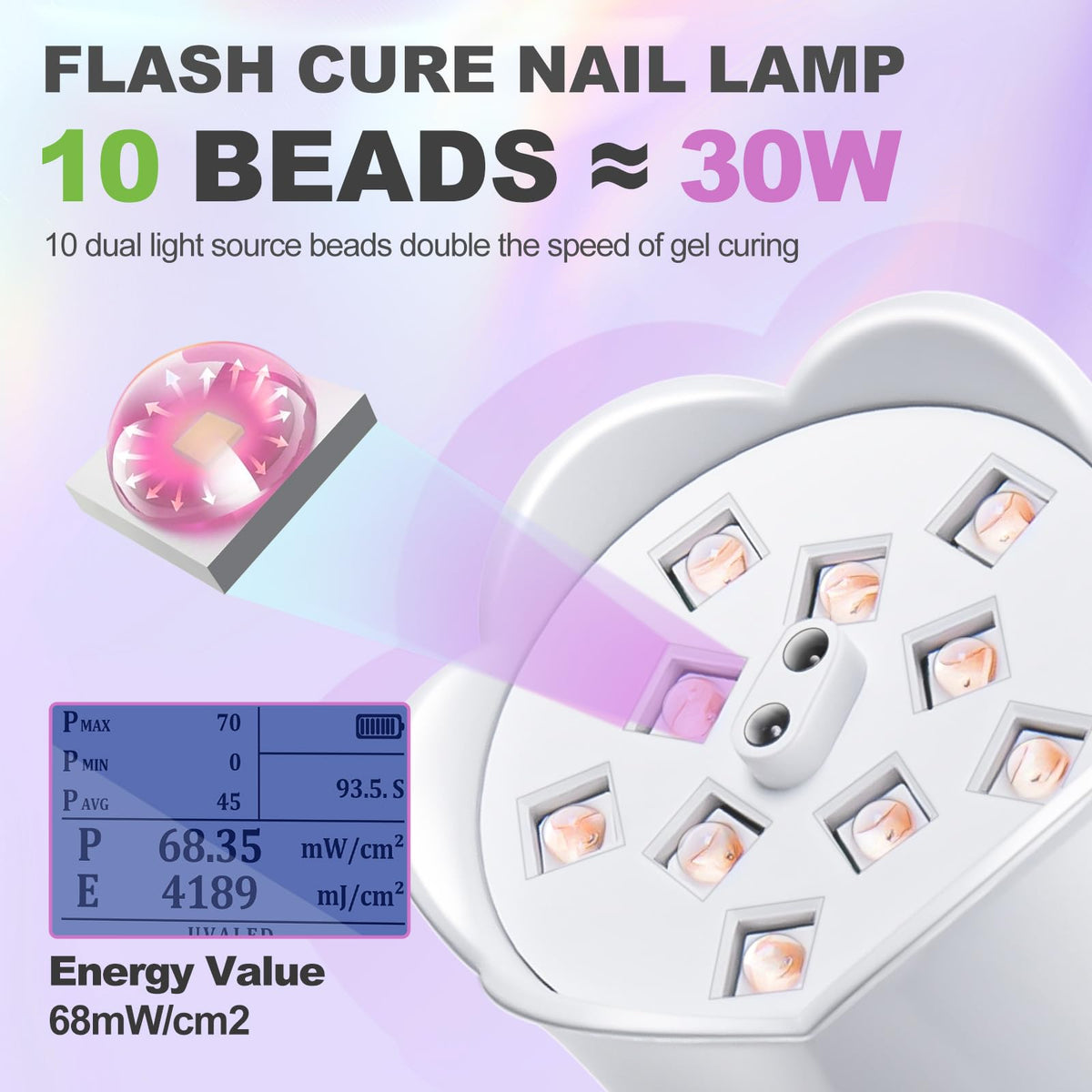 MEKK Gooseneck UV Nail Lamp auto sensor activates hands-free curing for efficient workflow.
