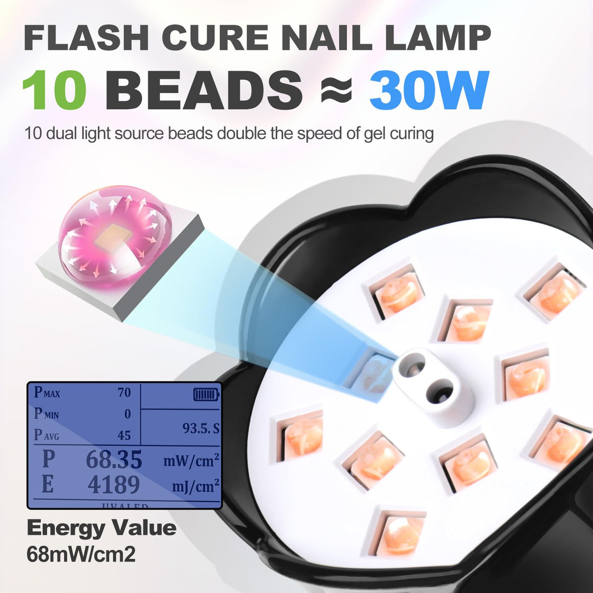 MEKK UV nail lamp with auto sensor enabling hands-free curing