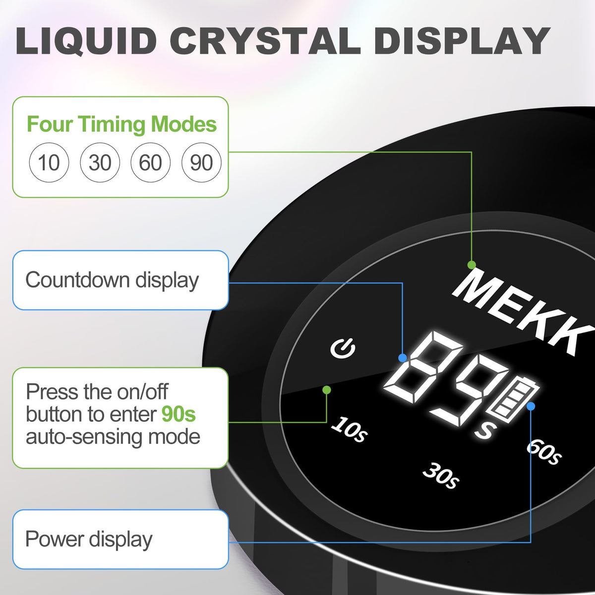 MEKK four-timer settings support quick cures for thin gel layers