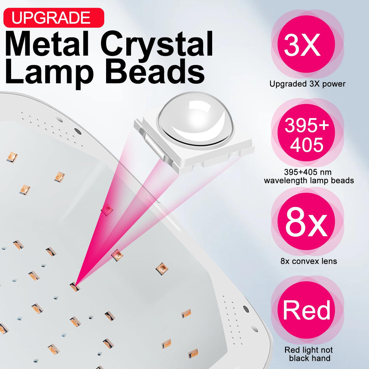 MEKK rotatable LCD display highlights time control from a comfortable angle