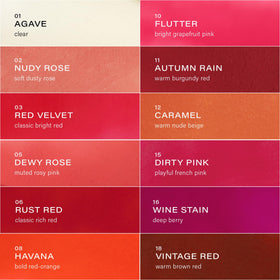 Ingredient blend of agave and shea in Melixir lip butter nourishes lips