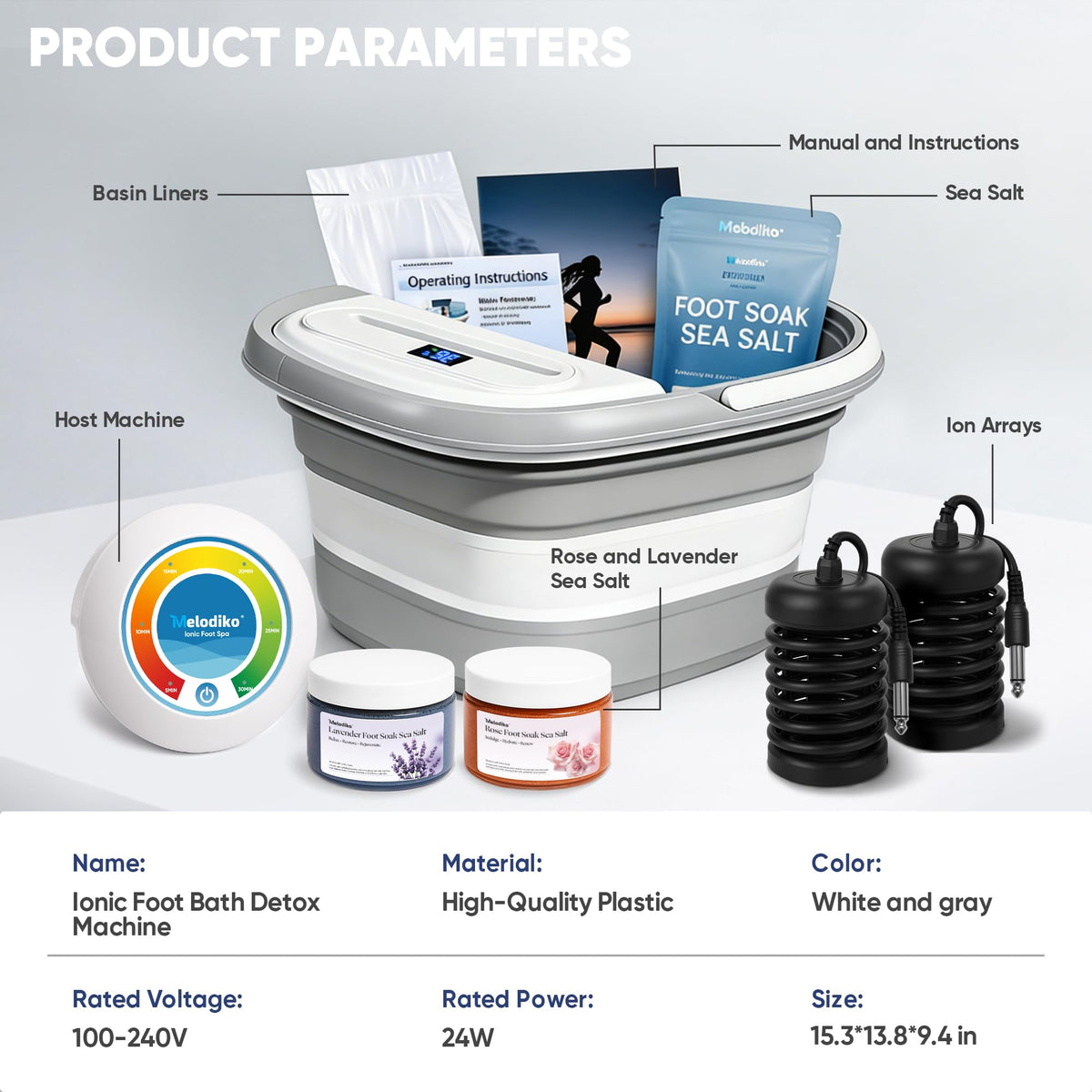 Melodiko Ionic Foot Bath packaging guide for easy setup at home.
