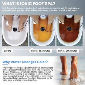 Melodiko Ionic Foot Bath with Original sea salt for gentle relaxation.