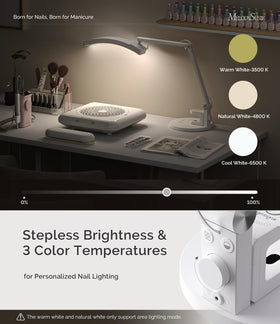 MelodySusie salon grade desk light suitable for professional nail studios