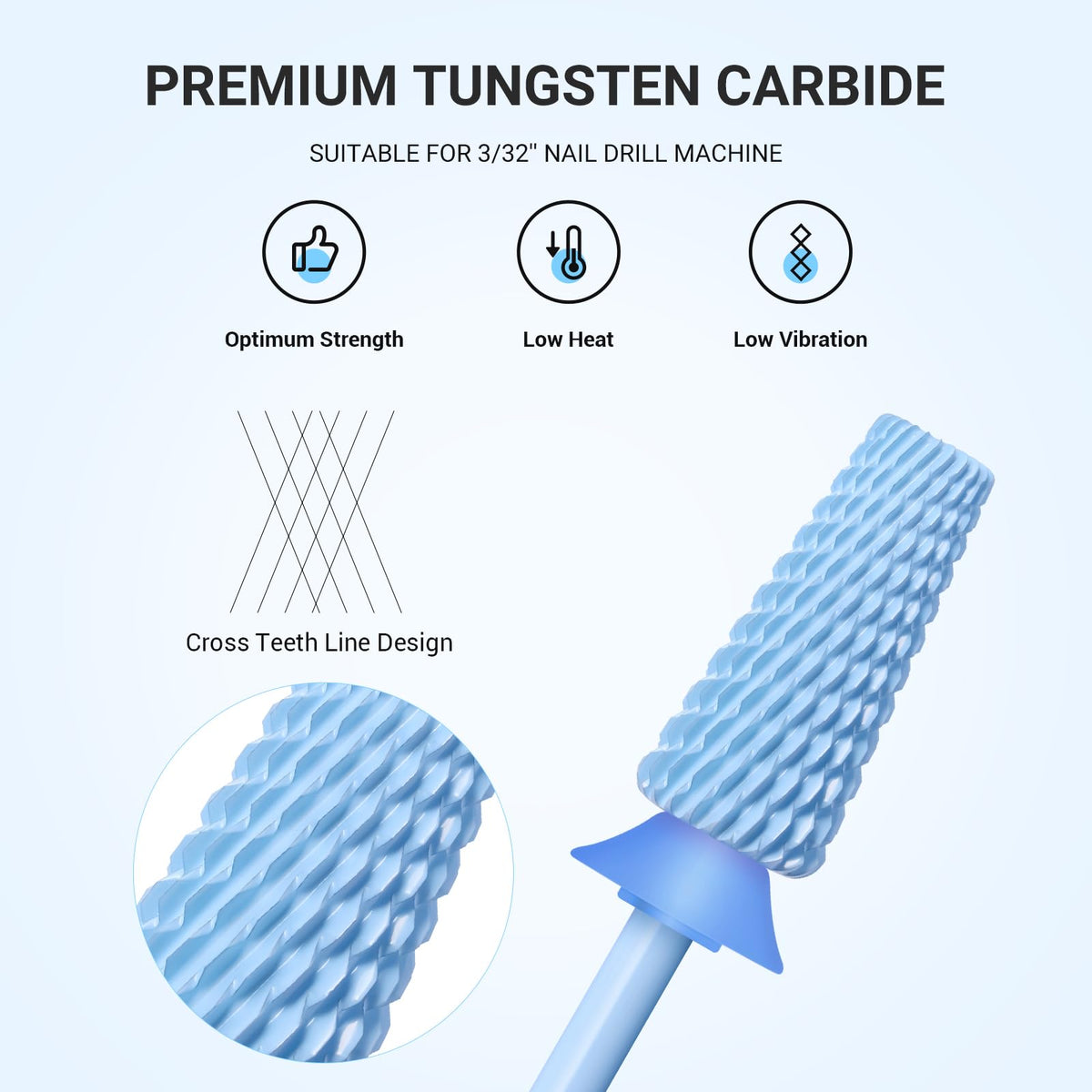 MelodySusie 5-in-1 nail drill bits cleaning the cuticle area
