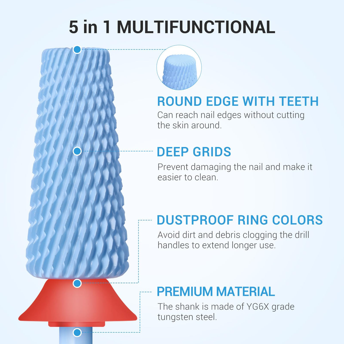 MelodySusie 5-in-1 nail bed prep bit for efficient nail prep