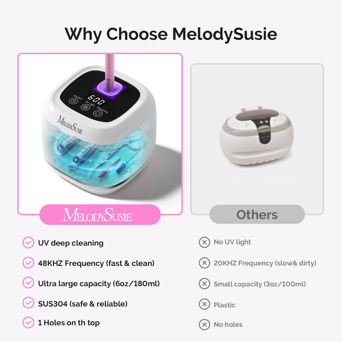 MelodySusie DL-160 compact design fits on a vanity or workstation