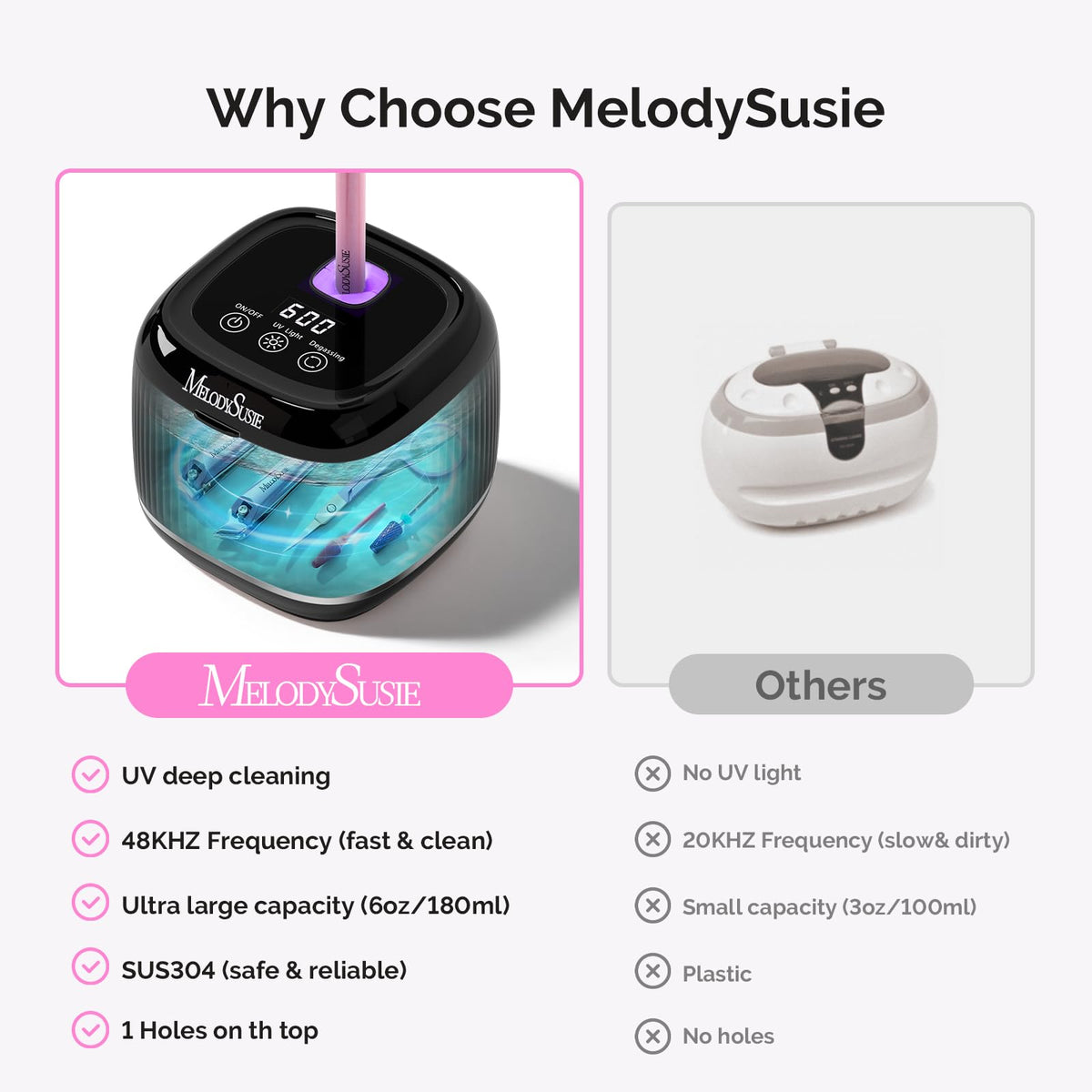 MelodySusie DL-160 three cleaning modes for flexible durations.